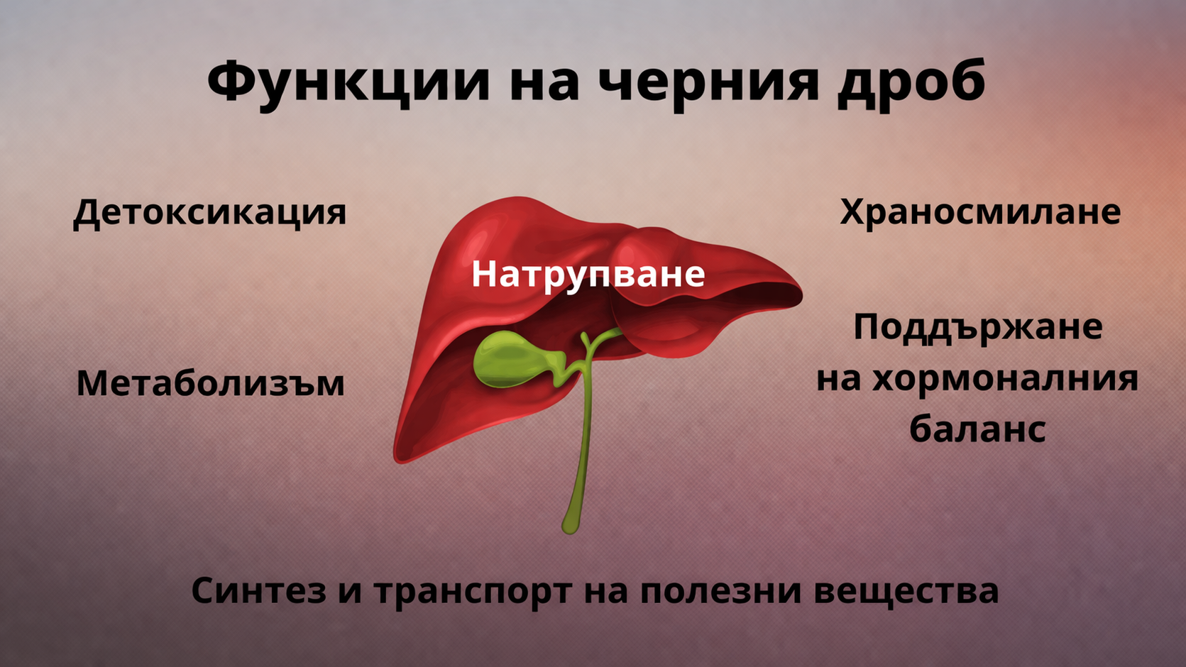 hrani-za-chernia-drob-1